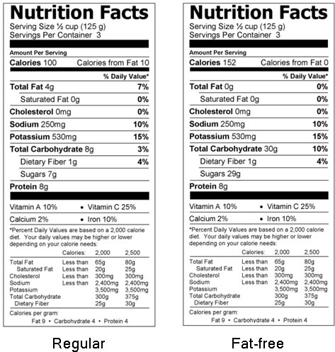 oct-16-nutritionpedia-reg-and-fat-free-nutr-panels